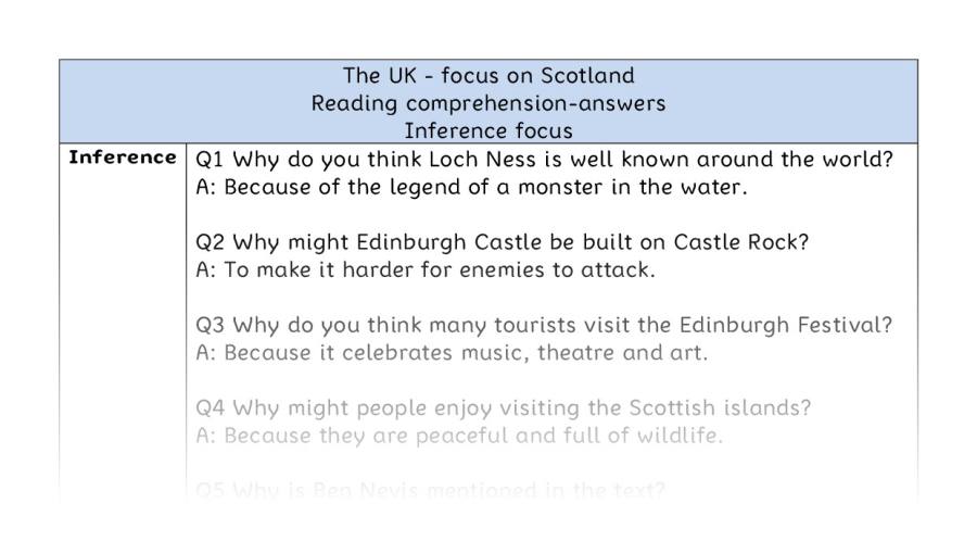 Reading comprehension - inference - The UK-focus on Scotland - answers