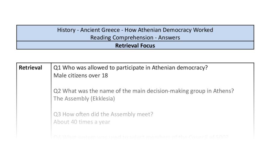 Reading Comprehension-How Athenian Democracy Worked-Retrieval Focus-answers