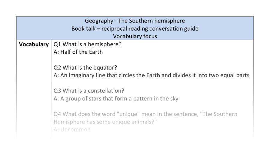 Reciprocal reading - vocabulary - The Southern hemisphere