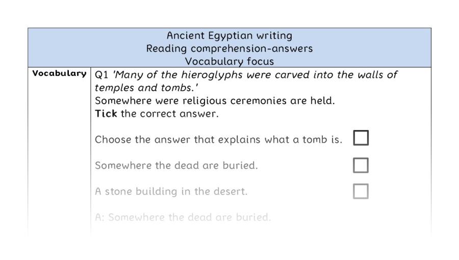 Reading comprehension - vocabulary - Ancient Egyptian writing - answers