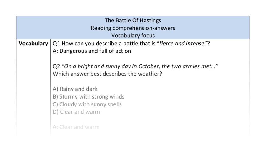 Reading comprehension - vocabulary - The Battle Of Hastings