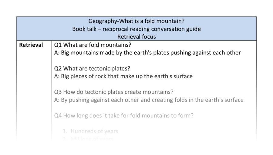 Reciprocal reading-retrieval-what is a fold mountain