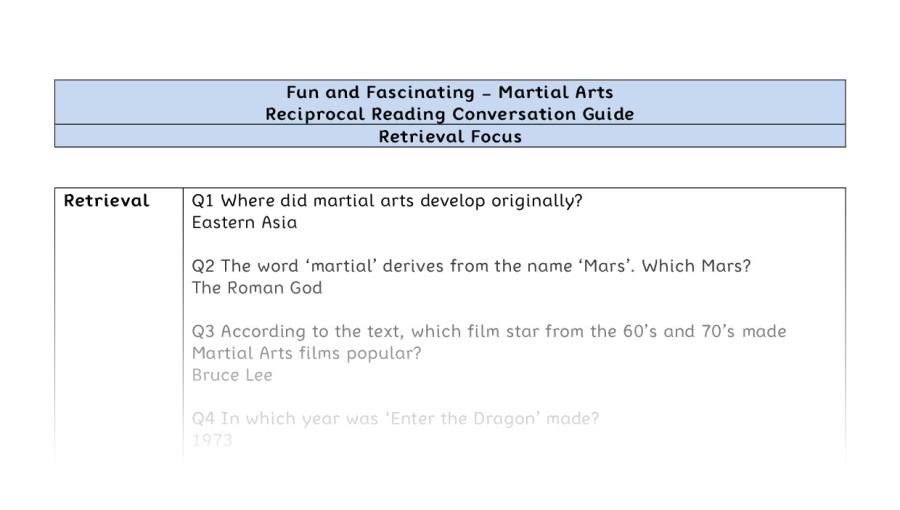 Reciprocal Reading Conversation - Martial Arts - UKS2 - Retrieval Focus