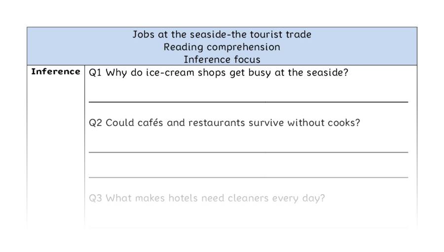 Reading comprehension - inference - Jobs at the seaside-the tourist trade
