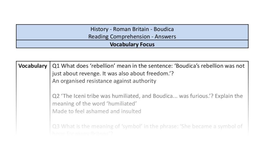 Reading Comprehension - Boudica - Vocabulary Focus