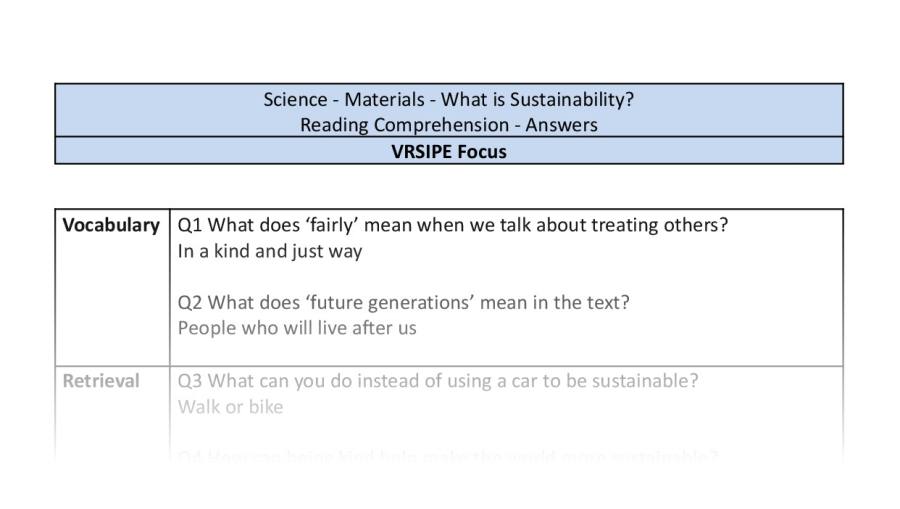 Reading Comprehension - What is Sustainability - VRSIPE Focus