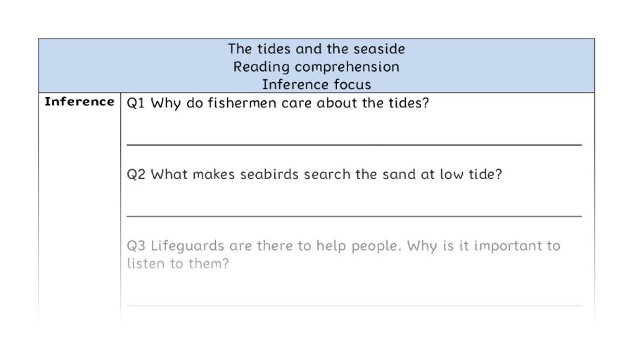 Reading comprehension - inference - The tides and the seaside