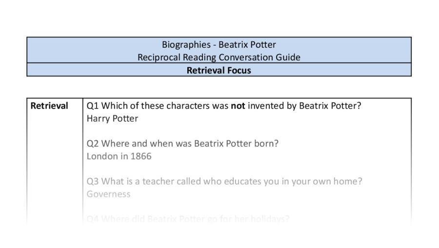 Reciprocal Reading Conversation - Beatrix Potter - Highlight Series 2 - Retrieval Focus.
