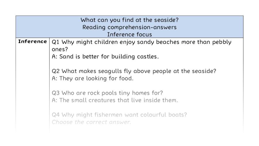 Reading comprehension - inference - What can you find at the seaside - answers