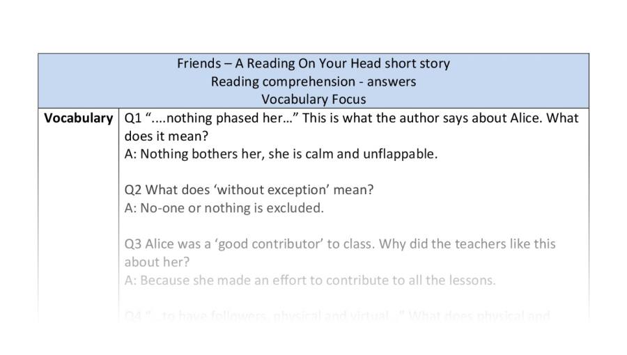 Reading comprehension - Friends - Vocabulary
