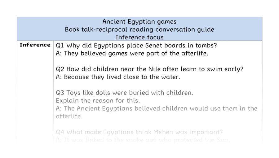 Reciprocal reading - inference - Ancient Egyptian games