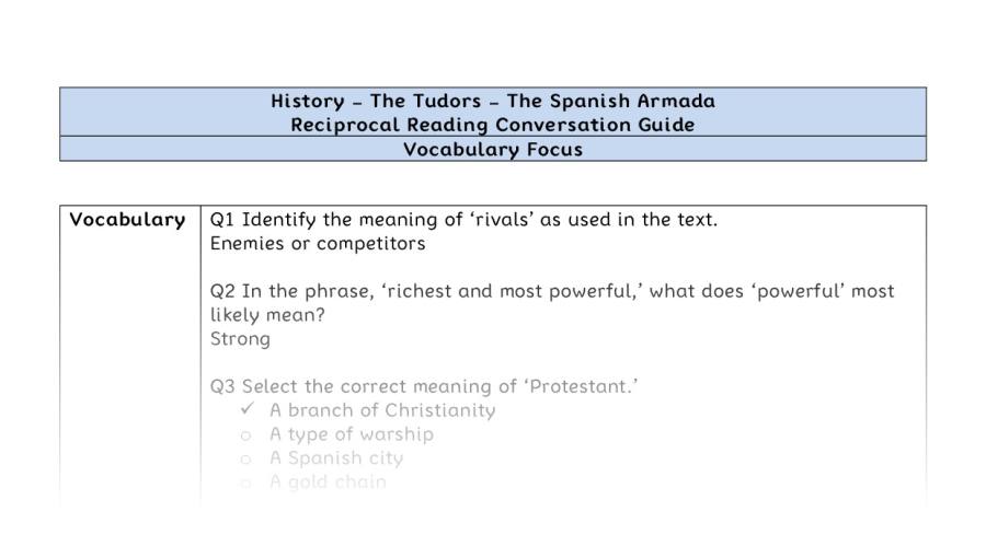 Reciprocal Reading Conversation - The Spanish Armada - Vocabulary Focus