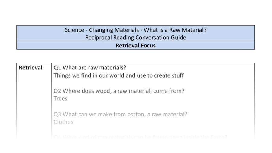 Reciprocal Reading Conversation - What is a Raw Material - Retrieval Focus.