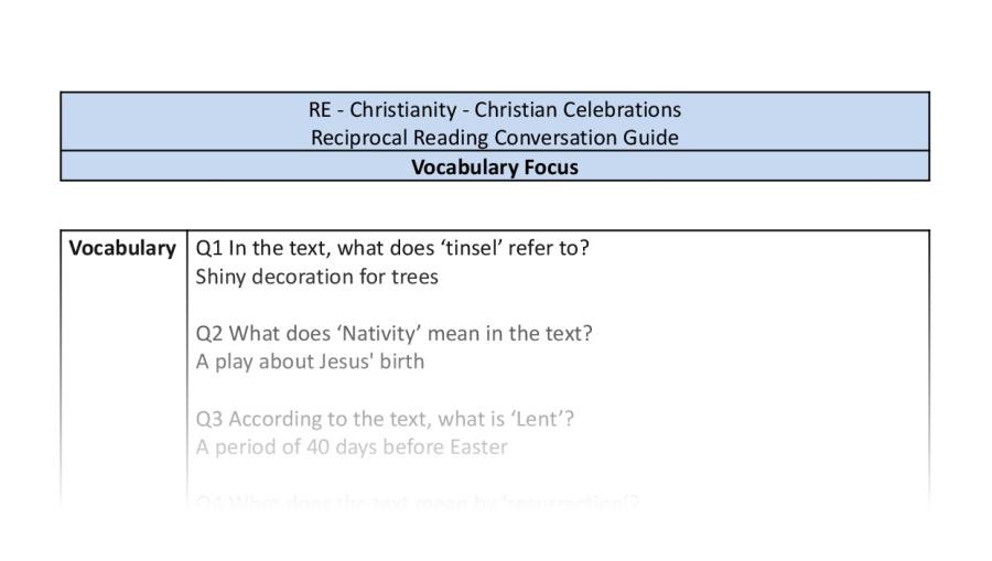 Reciprocal Reading Conversation - Christian Celebrations - Vocabulary Focus