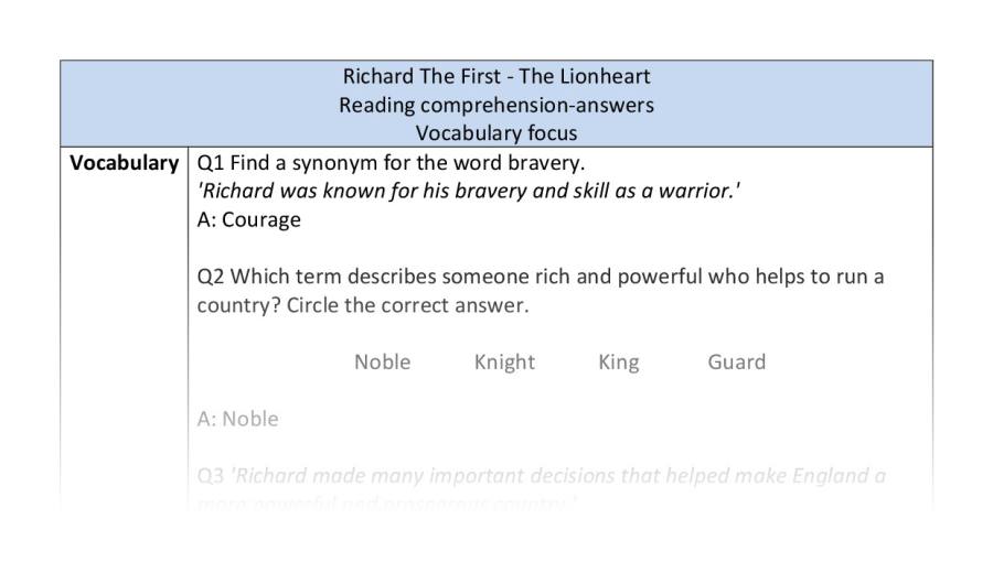 Reading comprehension - vocabulary - Richard The First - The Lionheart