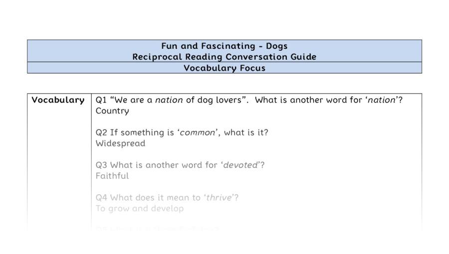 Reciprocal Reading Conversation - Dogs - Highlight Series 1 - Vocabulary Focus