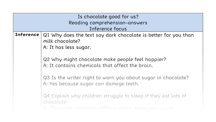 Reading comprehension - inference - Is chocolate good for us - answers