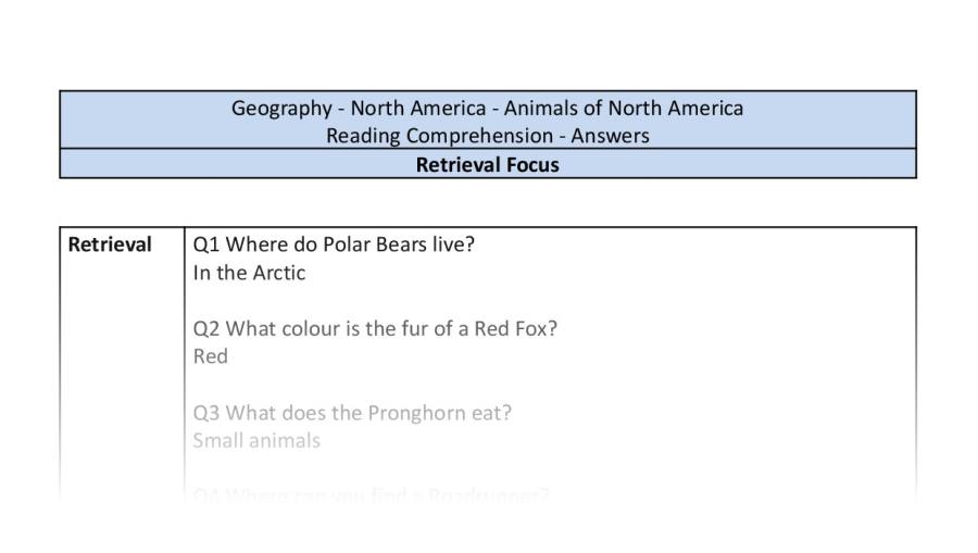 Reading Comprehension - Animals of North America - Retrieval Focus
