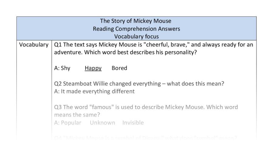 Reading comprehension - vocabulary - Mickey Mouse