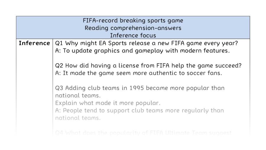 Reading comp-inference-FIFA-record breaking sports game - answers