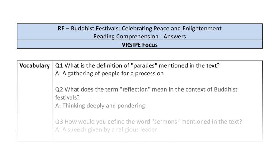 Reading Comprehension - Buddhist Festivals Celebrating Peace and Enlightenment - VRSIPE Focus