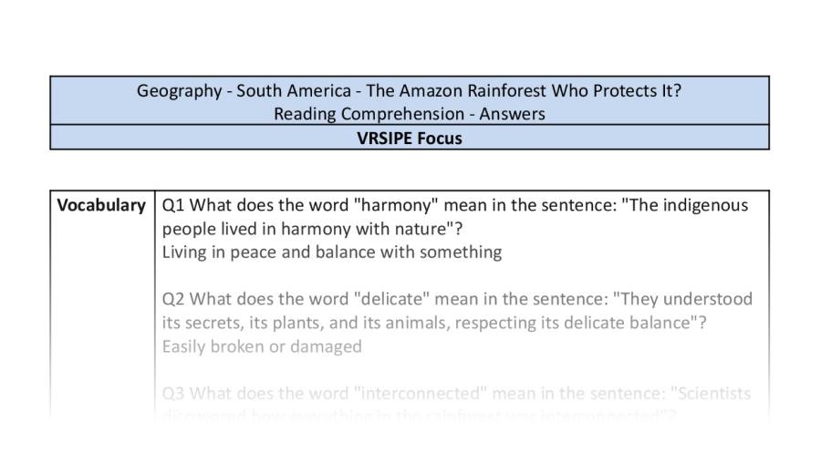 Reading comprehension - VRSIPE - The Amazon Rainforest-who protects it-answers