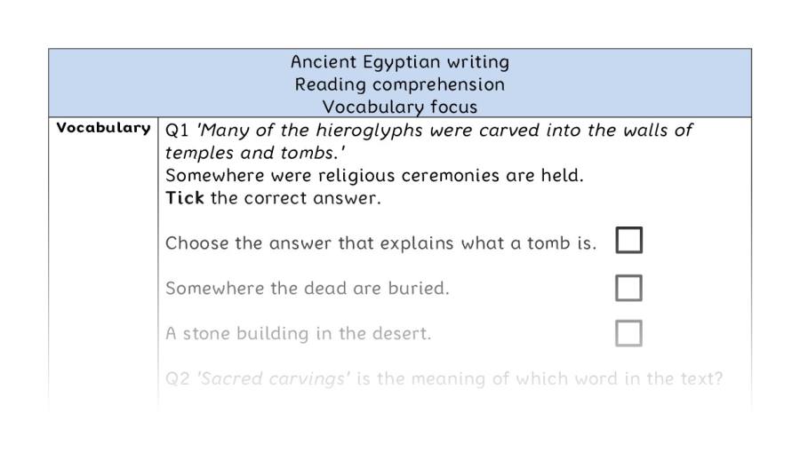 Reading comprehension - vocabulary - Ancient Egyptian writing