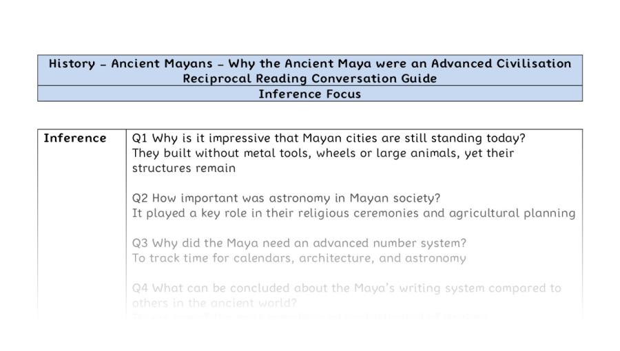 Reciprocal Reading Conversation - Why the Ancient Maya were an Advanced Civilisation - Inference Focus