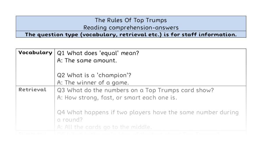 Reading comprehension - VRSIPE - The Rules Of Top Trumps - answers