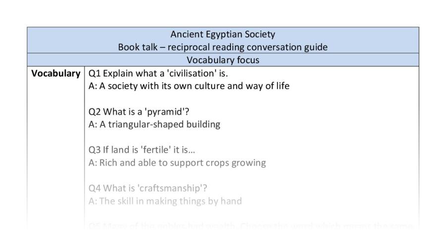 Reciprocal reading - Ancient Egyptian Society - vocabulary