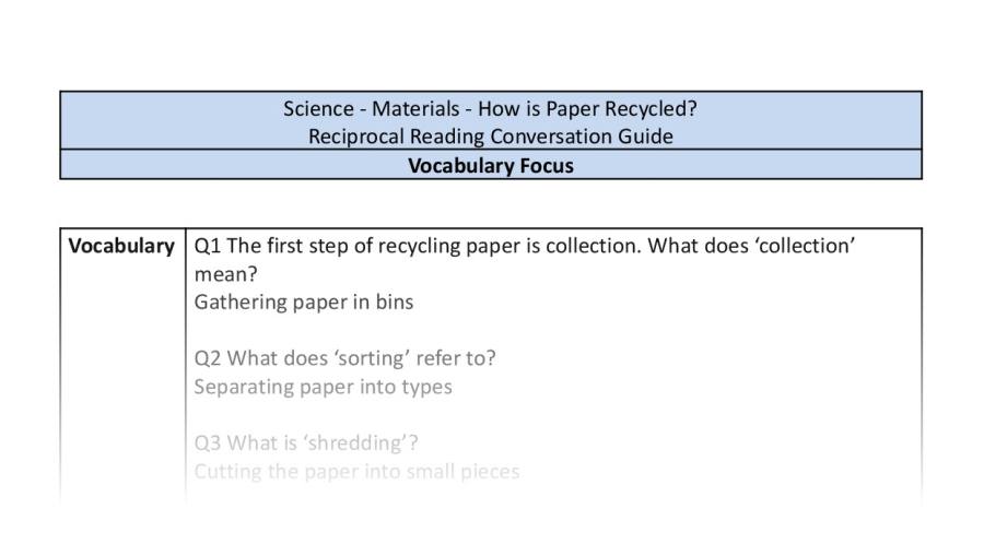 Reciprocal Reading Conversation - How is Paper Recycled - Vocabulary Focus