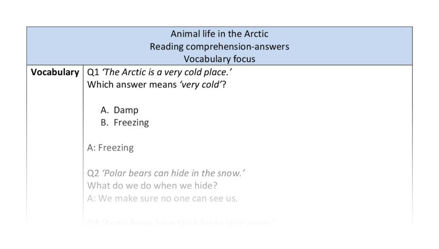 Reading comprehension - vocabulary - Animal life in the Arctic
