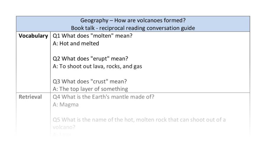 Reciprocal reading - geography - how volcanoes form