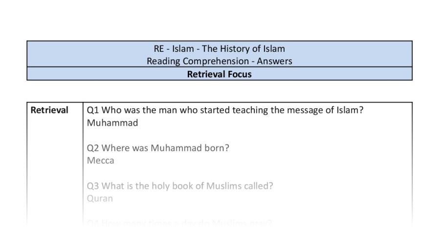 Reading Comprehension - The History of Islam - Retrieval Focus