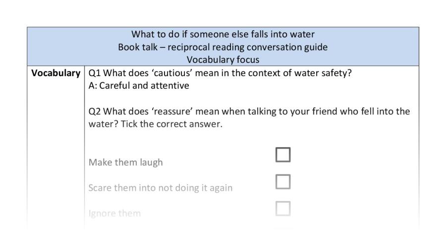 Reciprocal-vocab-what to do if someone else falls into water