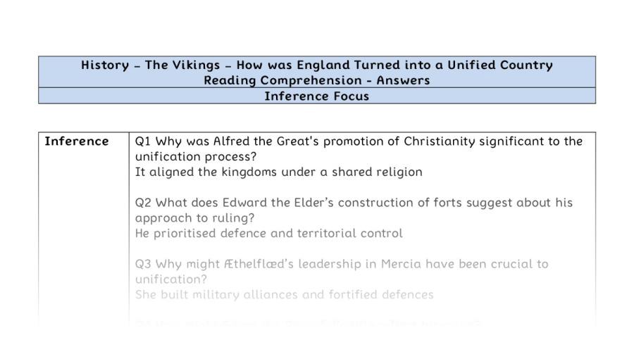 Reading Comprehension - How was England Turned into a Unified Country - Inference Focus