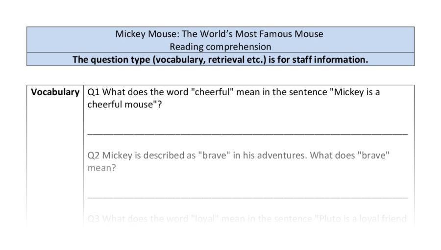Reading comprehension-VRSIPE-The story of Mickey Mouse