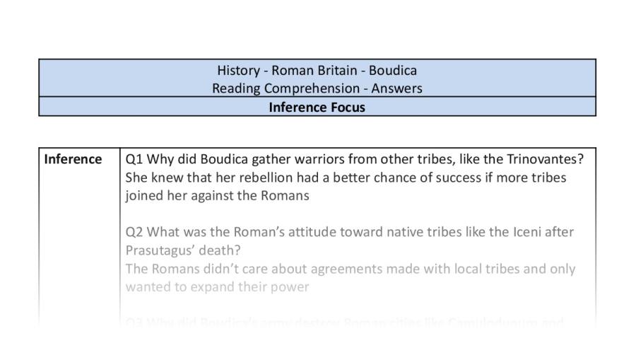 Reading Comprehension - Boudica - Inference Focus
