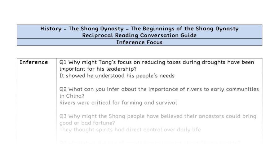 Reciprocal Reading Conversation - The Beginnings of the Shang Dynasty - Inference Focus