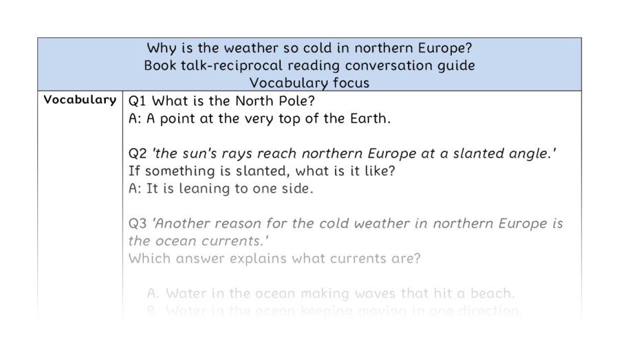 Reciprocal-vocabulary-Why is the weather so cold in northern Europe