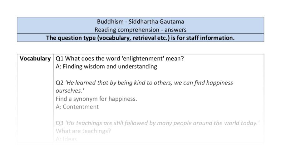 Reading comprehension - VRSIPE - Siddhartha Gautama