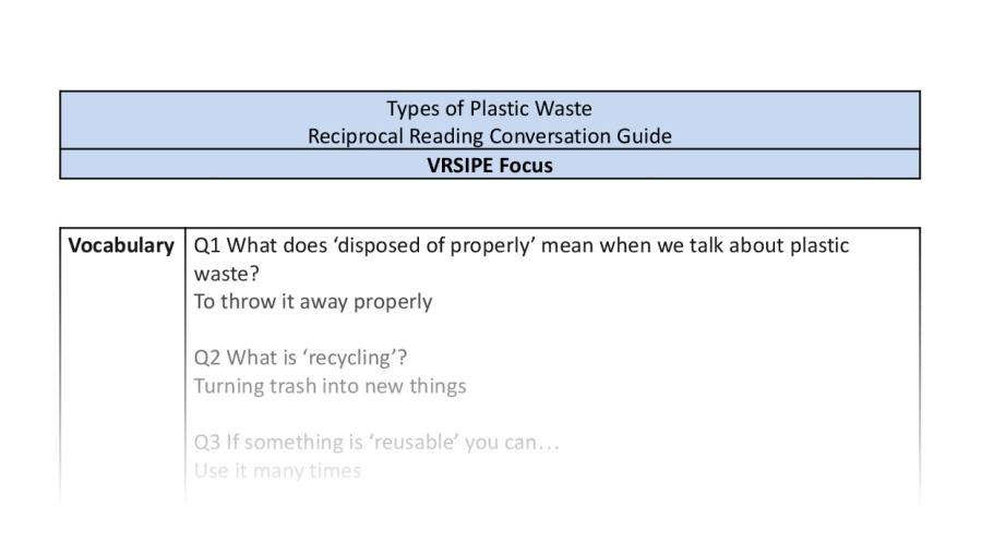 Reciprocal Reading Conversation - Types of Plastic Waste - VRSIPE Focus