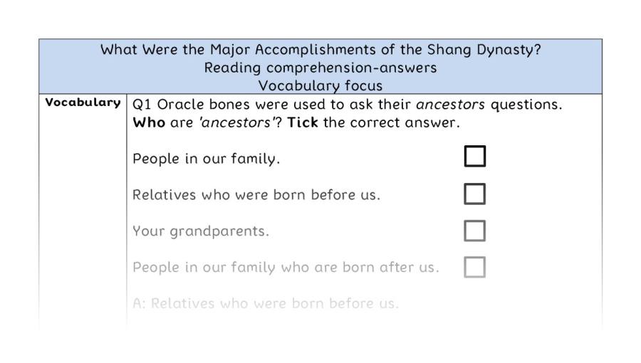 Comp-vocabulary--Major Accomplishments Shang Dynasty-answers