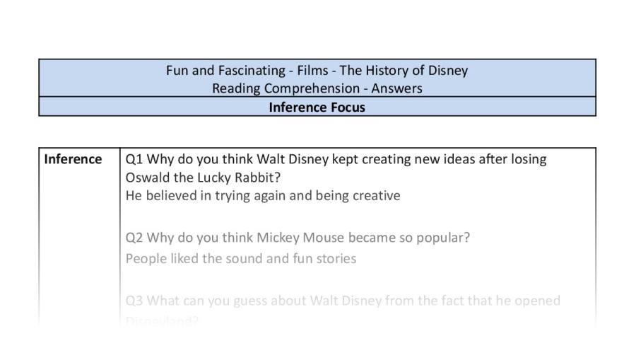 Reading Comprehension - The History of Disney - Inference Focus