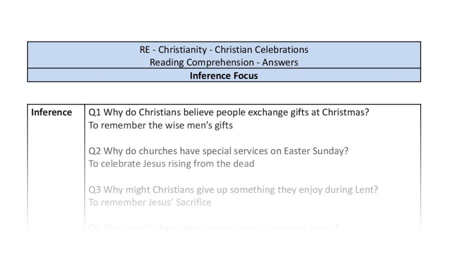 Reading Comprehension - Christian Celebrations - Inference Focus