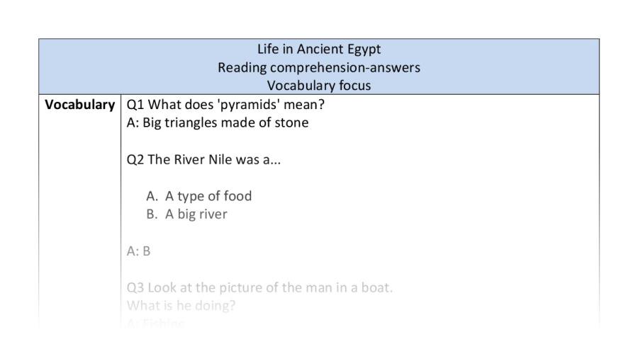 Reading comprehension - vocabulary - Life in Ancient Egypt