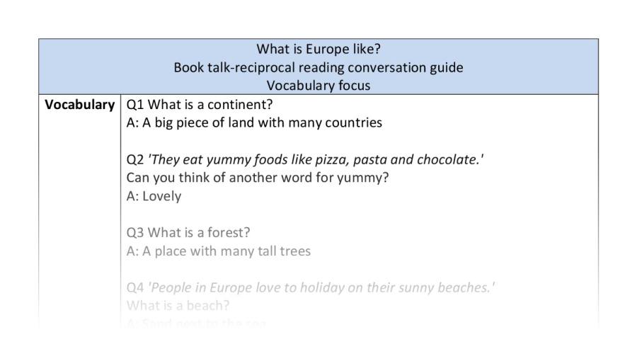 Reciprocal-vocabulary-What is Europe like