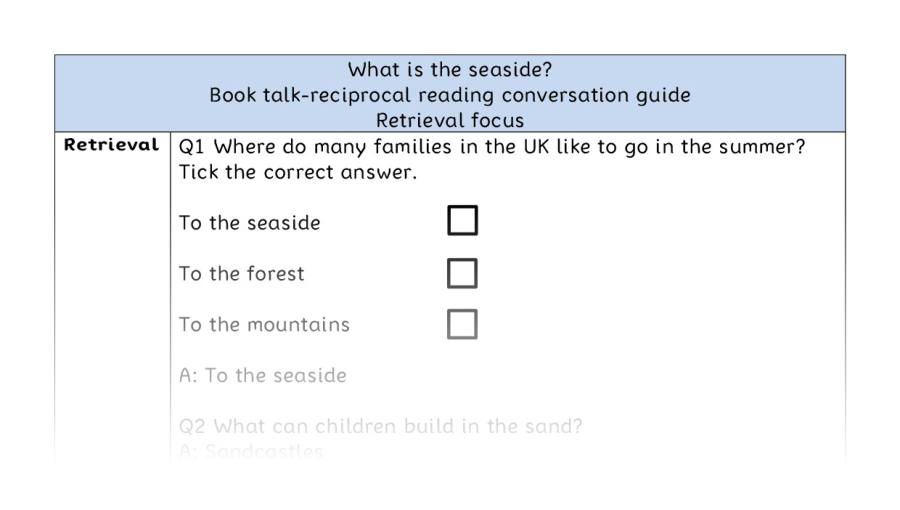 Reciprocal reading - retrieval - What is the seaside