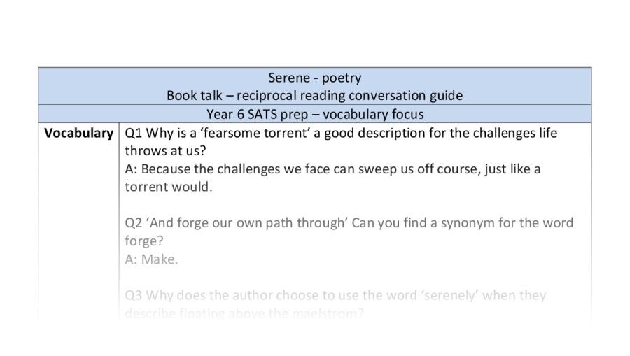 Reciprocal reading - vocabulary - Serene