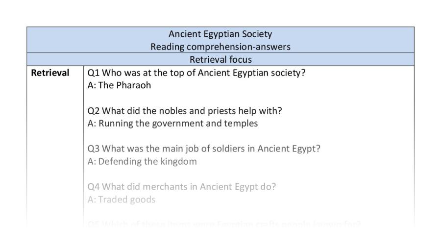 Reading comprehension - Ancient Egyptian Society - retrieval - answers